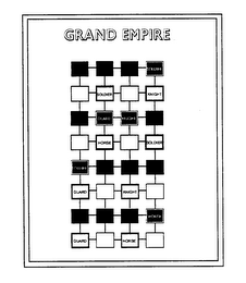 GRAND EMPIRE SOLDIER KNIGHT GUARD HORSE logo