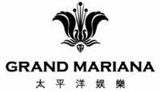 GRAND MARIANA logo