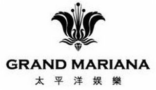 GRAND MARIANA logo