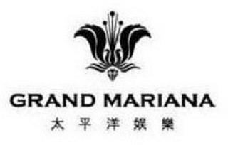 GRAND MARIANA logo