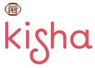 GRAND PET KISHA logo