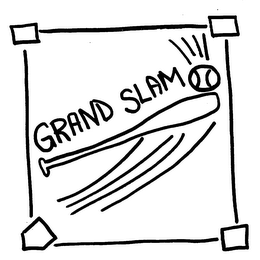 GRAND SLAM logo