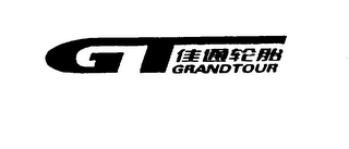 GRAND TOUR logo