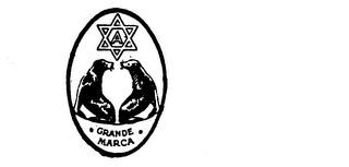 GRANDE MARCA logo