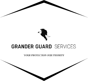 GRANDER GUARD SERVICES YOUR PROTECTION OUR PRIORITY logo