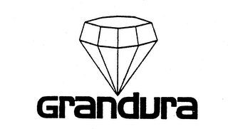 GRANDURA logo