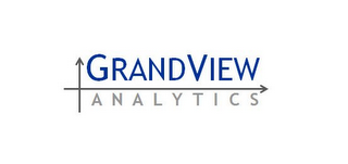 GRANDVIEW ANALYTICS logo