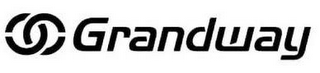 GRANDWAY logo