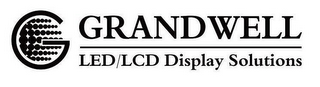 GRANDWELL LED/LCD DISPLAY SOLUTIONS logo