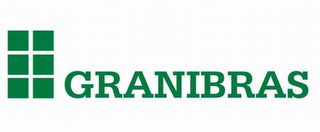 GRANIBRAS logo