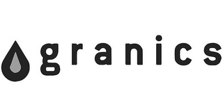 GRANICS logo