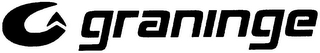 GRANINGE logo