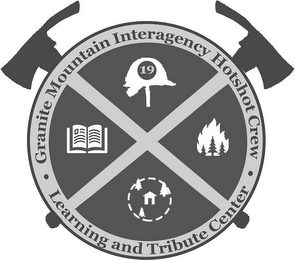 GRANITE MOUNTAIN INTERAGENCY HOTSHOT CREW · LEARNING AND TRIBUTE CENTER 19