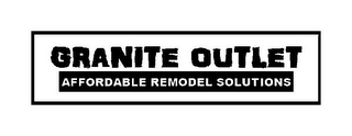 GRANITE OUTLET AFFORDABLE REMODEL SOLUTIONS logo
