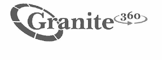 GRANITE360 logo