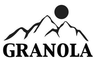 GRANOLA logo