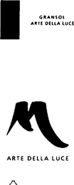 GRANSOL ARTE DELLA LUCE logo