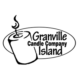 GRANVILLE ISLAND CANDLE COMPANY logo
