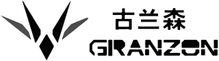 GRANZON logo