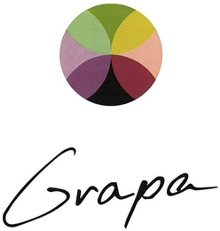 GRAPA logo