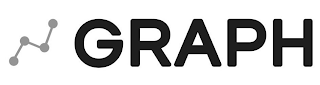 GRAPH logo