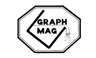 GRAPH MAG logo