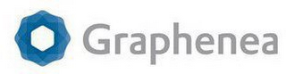 GRAPHENEA logo