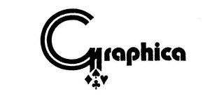 GRAPHICA logo