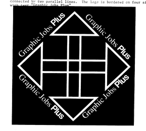 GRAPHICS JOBS PLUS logo