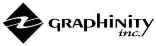 GRAPHINITY INC. logo