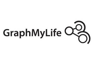 GRAPHMYLIFE logo