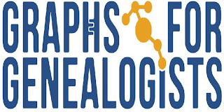 GRAPHS FOR GENEALOGISTS logo