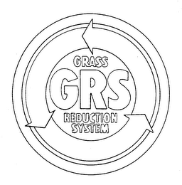GRASS GRS REDUCTION SYSTEM logo