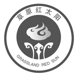 GRASSLAND RED SUN logo