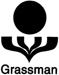 GRASSMAN logo