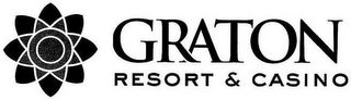 GRATON RESORT & CASINO logo