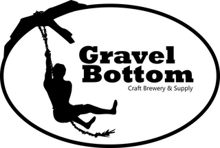GRAVEL BOTTOM CRAFT BREWERY & SUPPLY logo