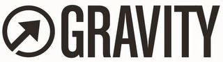 GRAVITY logo