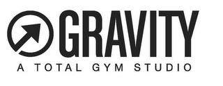 GRAVITY A TOTAL GYM STUDIO logo