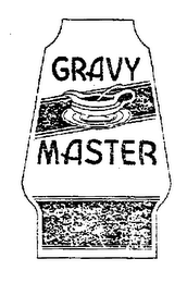 GRAVY MASTER logo