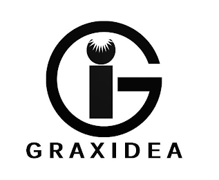 GRAXIDEA logo