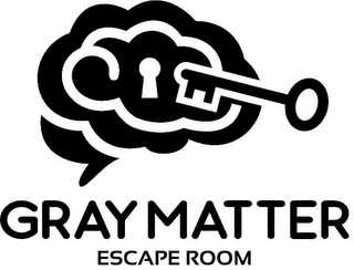 GRAY MATTER ESCAPE ROOM logo