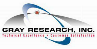 GRAY RESEARCH, INC. TECHNICAL EXCELLENCE CUSTOMER SATISFACTION logo
