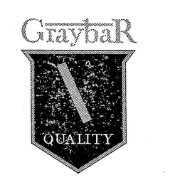 GRAYBAR QUALITY
