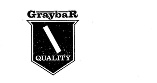 GRAYBAR QUALITY logo