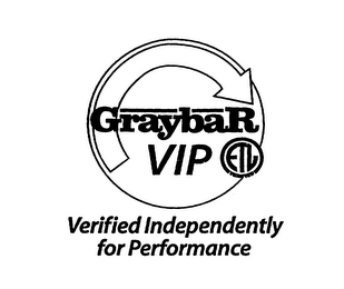 GRAYBAR VIP ETL VERIFIED INDEPENDENTLY FOR PERFORMANCE logo