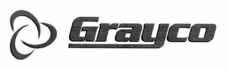 GRAYCO logo
