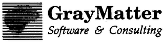 GRAYMATTER SOFTWARE & CONSULTING logo