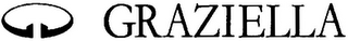 GRAZIELLA logo