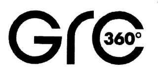 GRC 360° logo